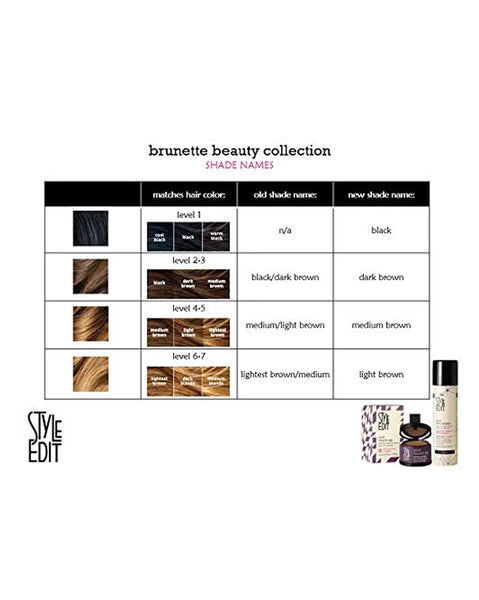 Style Edit Temporary Root Touch Up